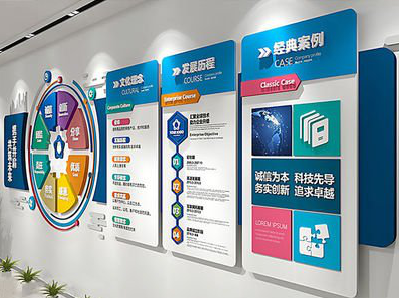 余姚企业文化墙内容对员工有什么影响？